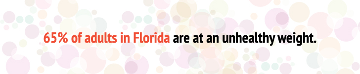 65% of Florida Residents are at an unhealthy weight